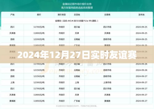 友誼賽直播，2024年12月27日實(shí)時(shí)賽況速遞