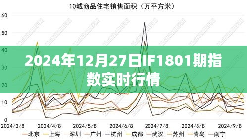 2024年IF1801期指數(shù)實(shí)時(shí)行情概覽