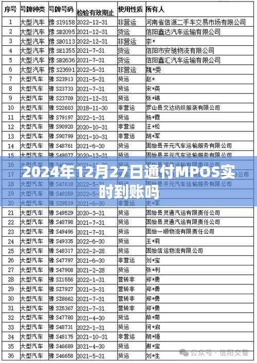 通付MPOS實時到賬時間查詢，2024年12月27日更新