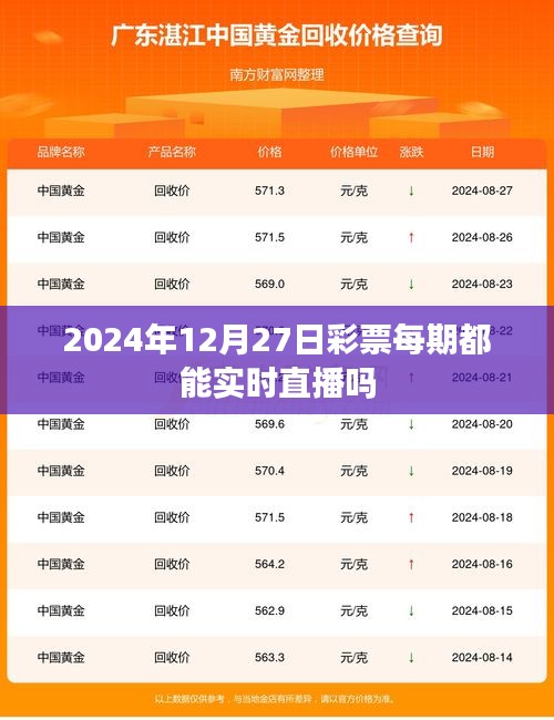 彩票直播時(shí)間解析，實(shí)時(shí)直播還是定期更新？