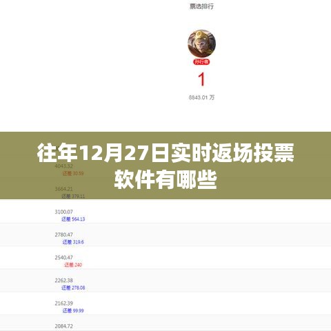 往年12月27日熱門實時返場投票軟件盤點