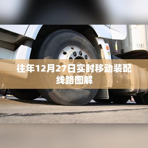 移動裝配線路圖解，歷年12月27日實時解析