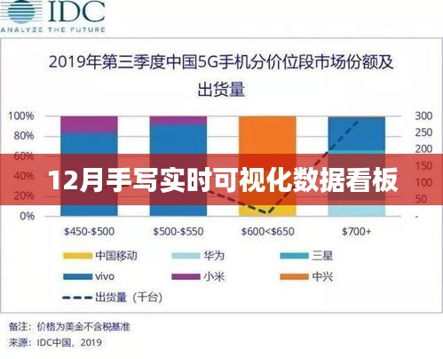 熟讀深思 第5頁