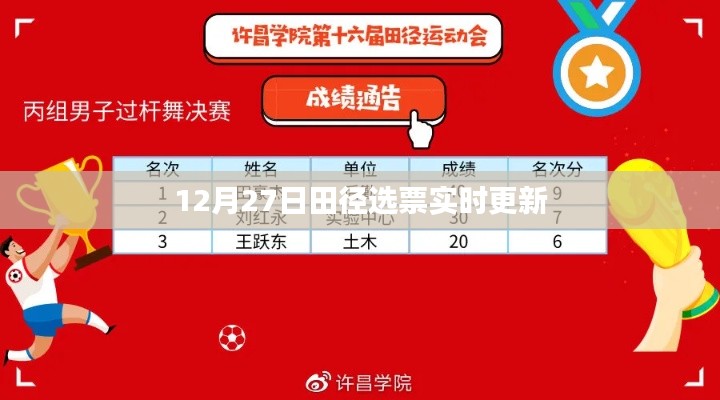 田徑選票最新更新，實(shí)時(shí)動(dòng)態(tài)盡在掌握