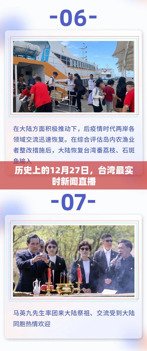 臺灣時事新聞直播，歷史上的十二月二十七日回顧