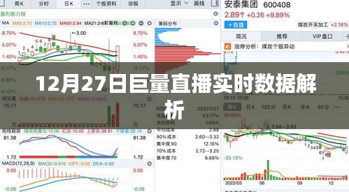 巨量直播實時數(shù)據(jù)解析報告，揭秘直播背后的秘密