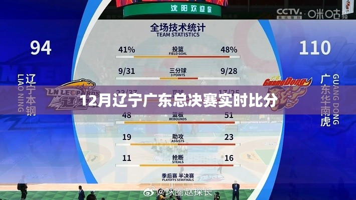 遼寧與廣東總決賽實(shí)時(shí)比分速遞