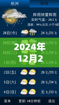 實時天氣查詢方法指南，如何找到屏幕上的天氣預報？