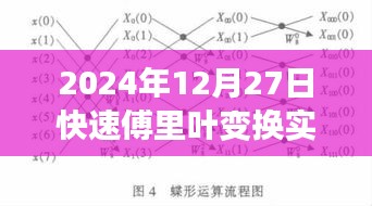 2024年傅里葉變換實時應(yīng)用進展與未來展望