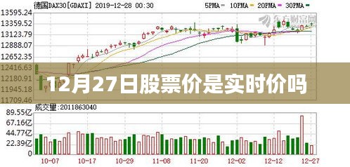 12月27日股市實(shí)時(shí)行情解析，股票價(jià)格是實(shí)時(shí)變動(dòng)嗎？