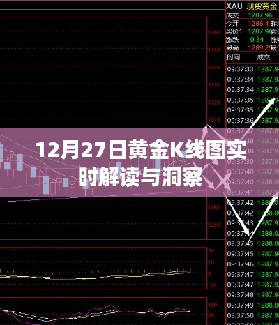 降貴紆尊 第4頁(yè)