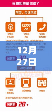 實(shí)時位置共享注意事項(xiàng)，保護(hù)隱私與安全的建議（12月27日）
