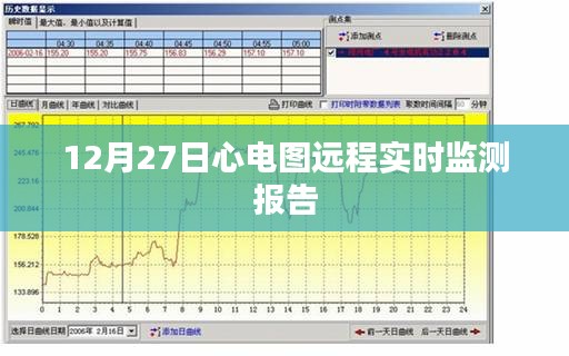 心電圖遠程實時監(jiān)測報告，實時數(shù)據(jù)監(jiān)測，健康無憂