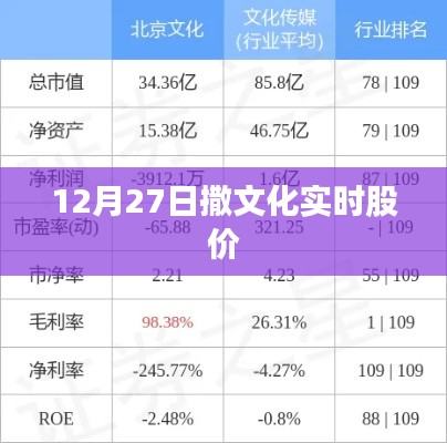 一石二鳥 第4頁