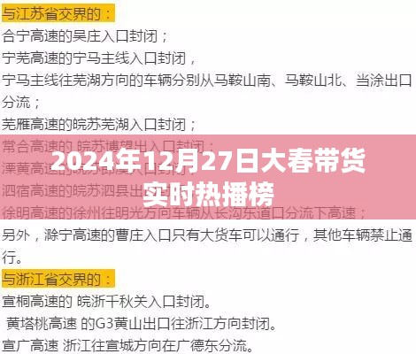 大春帶貨盛典，實時熱播榜揭曉，2024年12月27日盛況回顧