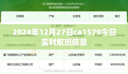 2024年12月27日ca1579航班實時信息