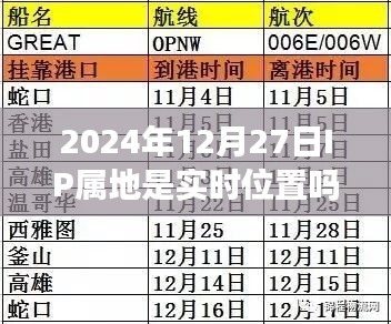 抖音IP屬地實時性解析，2024年12月27日IP定位準確性探討