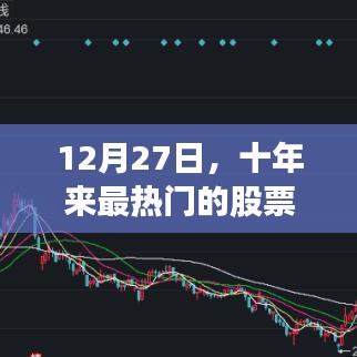 十年熱門(mén)股票基金，揭秘投資者心中的寵兒，股票基金排行揭曉