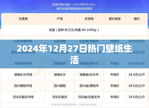 精選壁紙，生活之美盡在今日熱門(mén)推薦