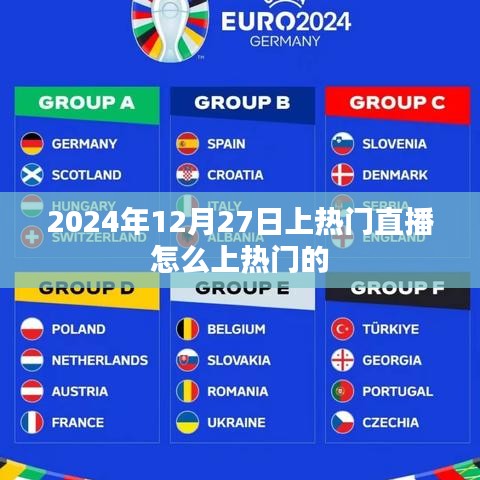 如何上熱門直播？掌握技巧輕松登頂直播榜單！