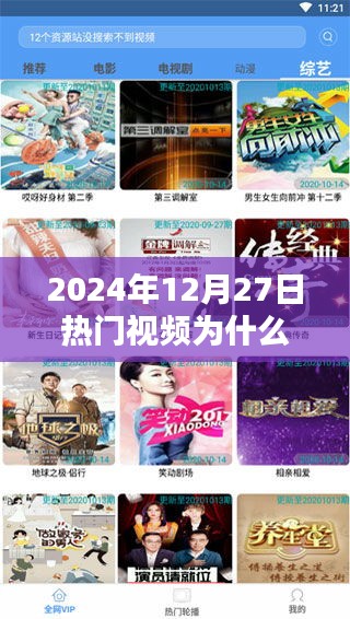 揭秘?zé)衢T(mén)視頻背后的吸引力，為何受歡迎？