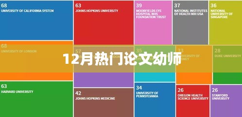 12月熱門論文聚焦，幼師行業(yè)研究新動向