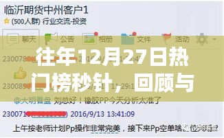 往年12月27日熱門榜回顧與前瞻，秒針聚焦時刻