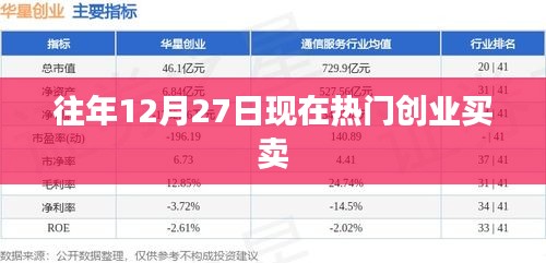 年末創(chuàng)業(yè)熱點(diǎn)，把握商機(jī)，開啟買賣新篇章