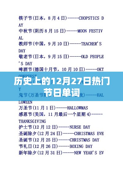 歷史上的節(jié)日單詞，探尋12月27日的節(jié)日單詞之旅
