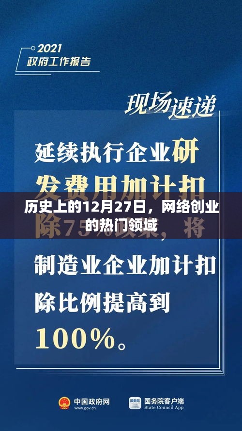 網(wǎng)絡(luò)創(chuàng)業(yè)熱門領(lǐng)域，回顧歷史上的十二月二十七日