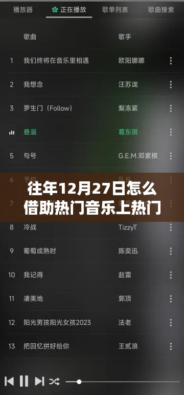 熱門音樂助力，如何借助節(jié)日熱點上熱門榜單