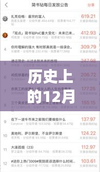 歷史上的特殊日子，花錢上熱門與頻繁取消訂單背后的故事