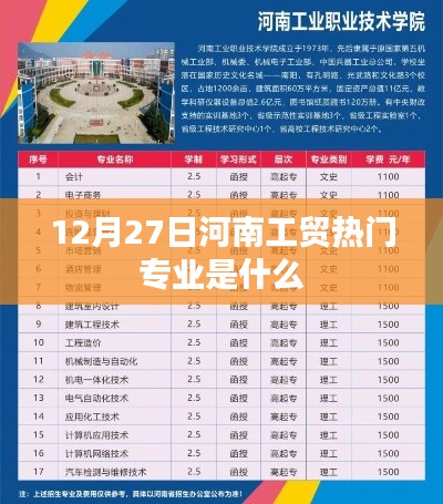 河南工貿(mào)熱門專業(yè)榜單揭曉，探尋熱門專業(yè)趨勢