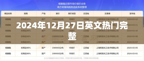 英文熱門資訊，2024年12月27日最新動(dòng)態(tài)速遞
