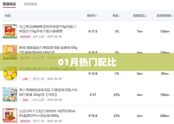 廢寢忘食 第4頁