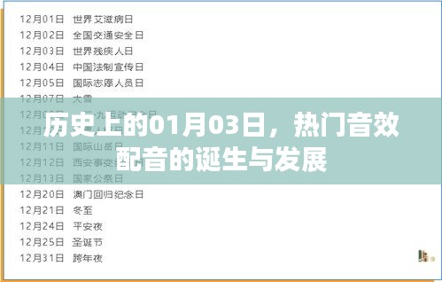 熱門音效配音的誕生與成長歷程，歷史上的今天回顧