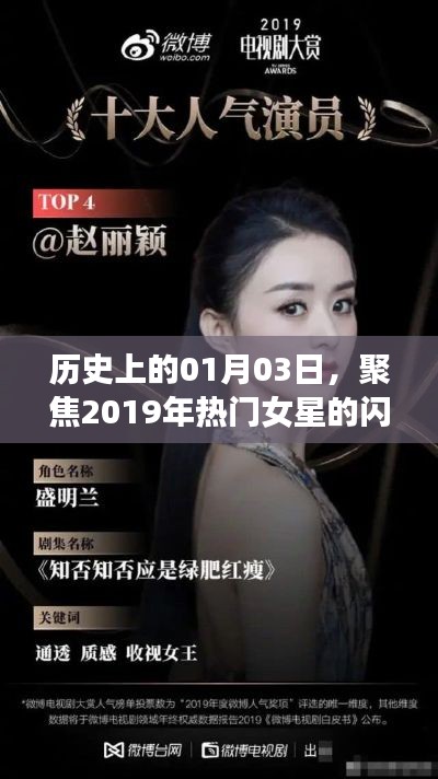 歷史聚焦，2019女星閃耀時(shí)刻回顧——一月三日回望歲月的光輝瞬間。