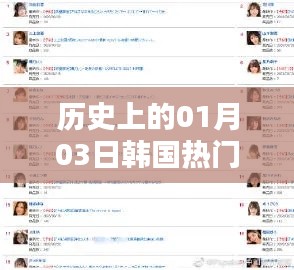 根據(jù)您的需求，以下是一個(gè)符合要求的標(biāo)題，，韓國(guó)歷史上的熱門事件，一月三日揭秘番號(hào)傳奇。