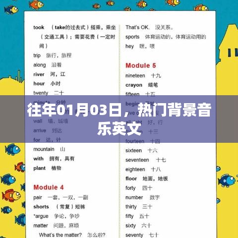 熱門背景音樂英文盤點(diǎn)，歷年一月初精選回顧