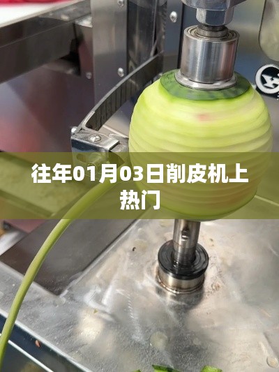 削皮機走紅，回顧歷年熱門時刻