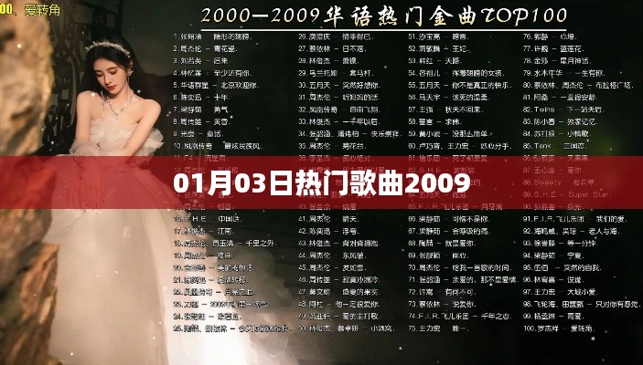 精選熱門歌曲回顧，2009年一月三日榜單之選