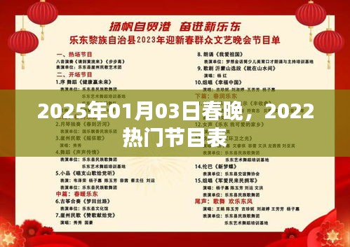 2025年春晚節(jié)目前瞻，熱門節(jié)目表一覽