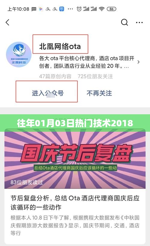 技術(shù)熱點速遞，2018年元旦后三天矚目技術(shù)回顧