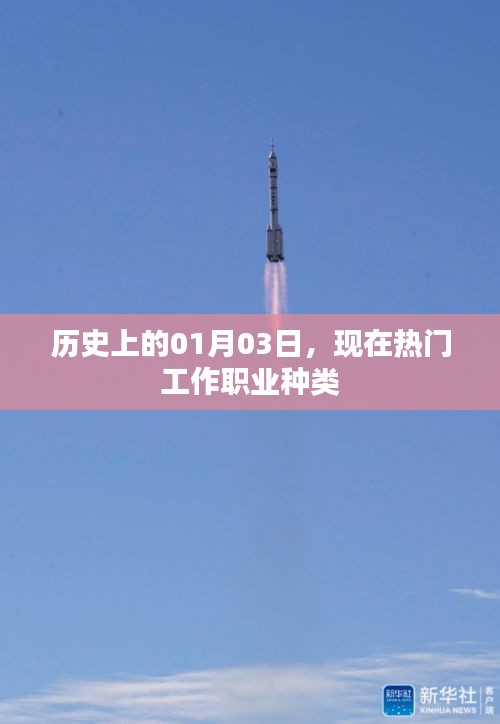 歷史上的今天與當(dāng)下熱門職業(yè)探索