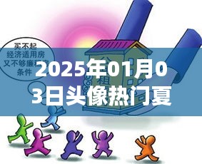 夏日熱門頭像，2025年精選推薦
