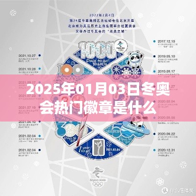 冬奧會熱門徽章預測，揭秘2025年徽章趨勢