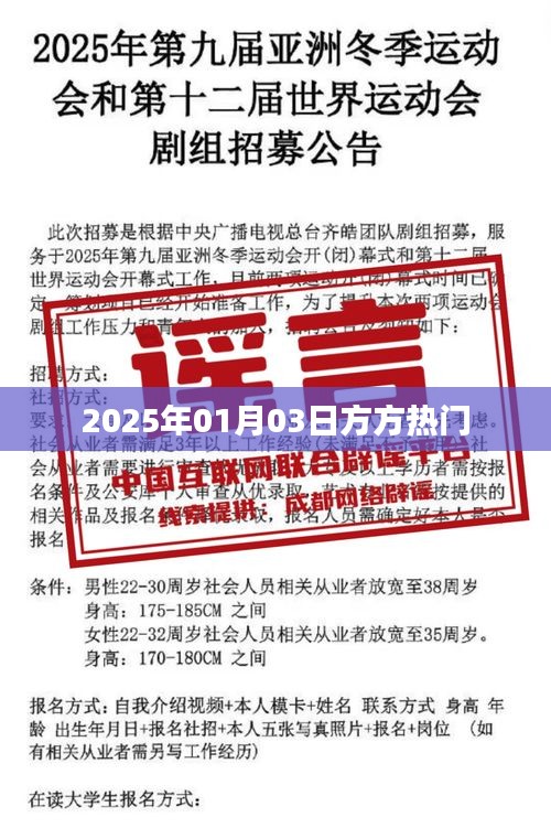 方方熱門事件，2025年1月3日揭秘。，簡潔明了，突出了核心內(nèi)容，符合您的要求。