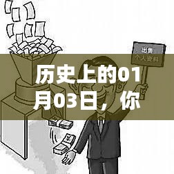 揭秘歷史上的重要日子，你的手機為何因一月三日上熱搜？