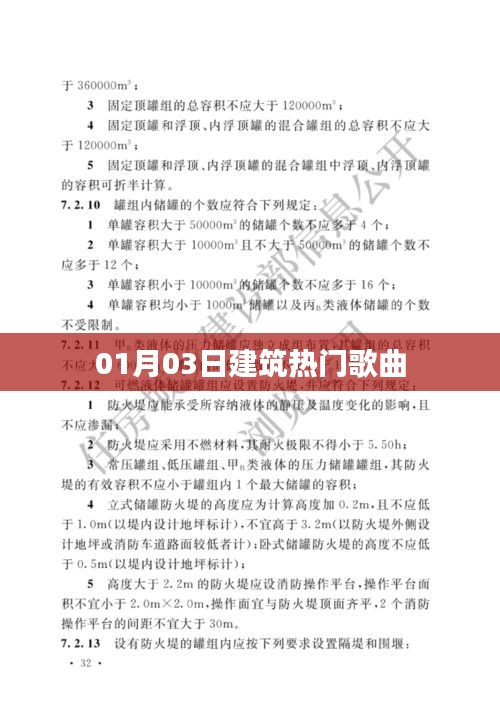 建筑熱門歌曲盤點(diǎn)（日期，01月03日）