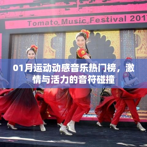 01月運(yùn)動(dòng)動(dòng)感音樂(lè)熱門(mén)榜，音符碰撞激情與活力